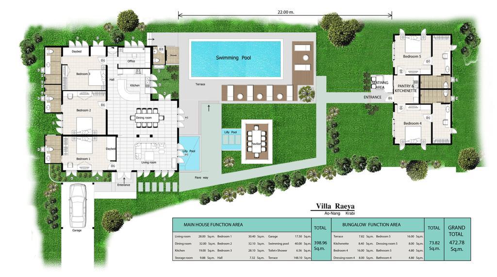 Villa Raeya Ao Nang Zewnętrze zdjęcie